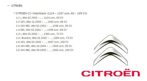 Persiana Delantera Citroen C3 2.005-2.010 Foto 6