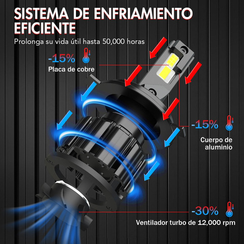 28000lm Kit De Focos Led 9003 Para Honda Luz Alta Y Luz Baja Foto 3