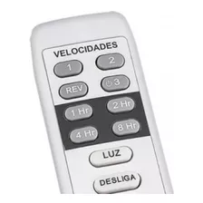 Ventilador De Teto Ventisol Flow Led E Controle 220v