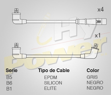 Cables Buja Epdm Para Subaru Sedan Coupe Wagon 1.8l 4c 1987 Foto 2