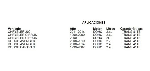 Caja Solenoide Dodge Journey 2012 Dohc 2.4l Mopar Trans 41te Foto 5