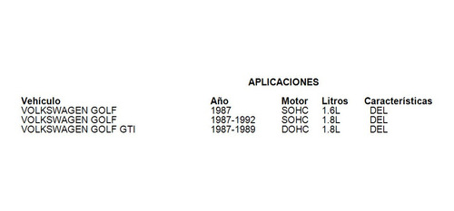 Maza Balero Volkswagen Golf Gti 1987 - 1989 1.8l Gonquin Del Foto 5