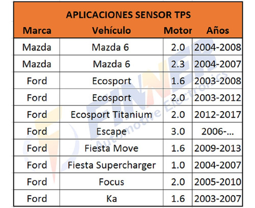 Sensor Tps Ford Ecosport Escape Fiesta Focus Mazda 6 Foto 6