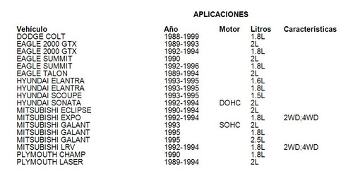 Kit Clutch Para Hyundai Scoupe 1994 1.5l Namcco Foto 3