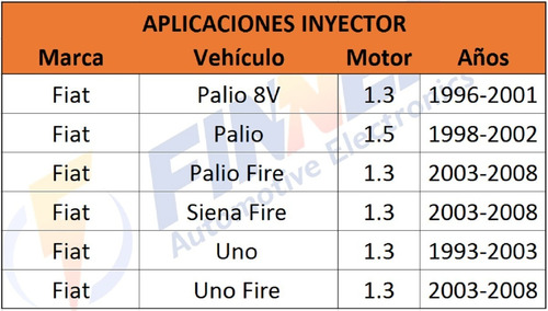 Inyector Fiat Palio Siena Fire Uno Fire Foto 6