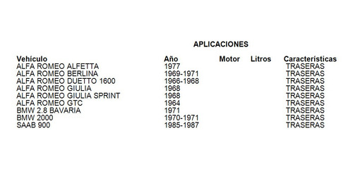 Balatas Trasera Paras Alfa Romeo Spider Graduate 1989 Grc Foto 3