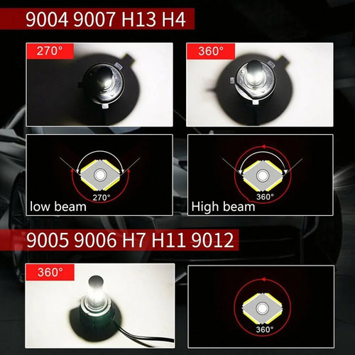 Bombillas Led Para Faros Delanteros Oldsmobile Cutlass Supre Foto 7