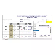 Moldagen De Cp's De Concreto Vs. 02