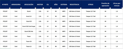 Bomba Gas Ford Escort, Escort Lx, Escort Se 2.0l L4 1998 Foto 2