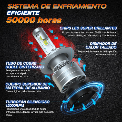 7-inch Redondo Faro Viene Con Bombillas 6000k Led H4 9003 Foto 7