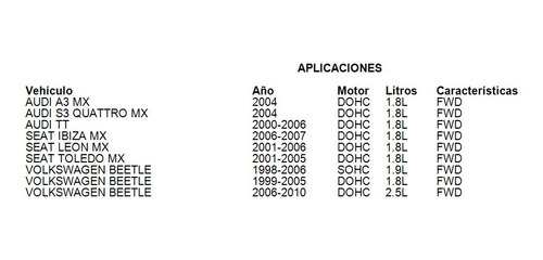 Filtro De Aire Audi S3 Quattro Mx 2004 1.8l Mfi Fwd Gas Foto 4