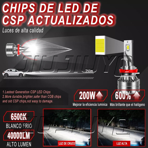 Kit De Faros Led 40000lm Para 2010-2016 Cadillac Srx Foto 3