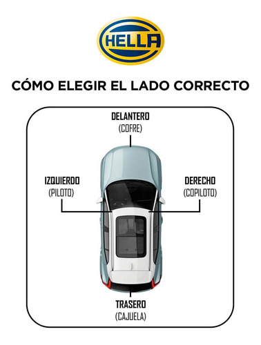 Foco Faro Antiniebla Renault Megane 2001 - 2010 2 Hella Foto 3