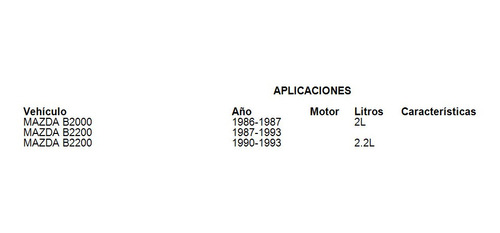 Caja Termostato Mazda B2200 1987-1993 Dorman Foto 4