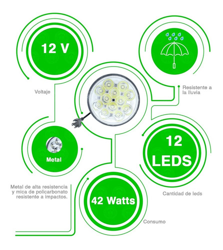 Par Faros Unidad Redonda 12 Leds 5 Pulgadas Alta Baja H4 F1 Foto 3