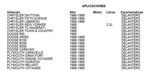 Motor Limpiaparabrisas Delantero Dodge D100 1988 Cardone Foto 5