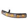 Luz De Espejo Led Del Lado Izquierdo 2011-2019 Ford Explorer Ford Explorer Sport Concept