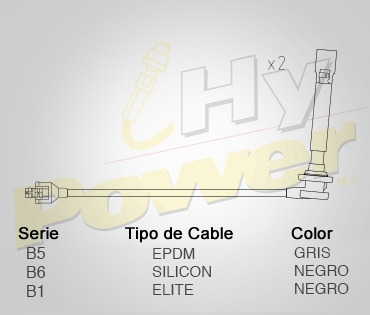 Jgo Cables Buja Epdm Para Suzuki Esteem 1.8l 4cil 2000 Foto 2