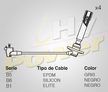 Jgo Cables Bujia Silicon Toyota Corolla Levin 1.8l 4cil 1996 Foto 2