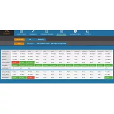 Planilha Controle Financeiro Pessoal E Empresarial. 