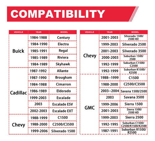 Filtro De Combustible De Alto Rendimiento Para Buick Cadill. Foto 3