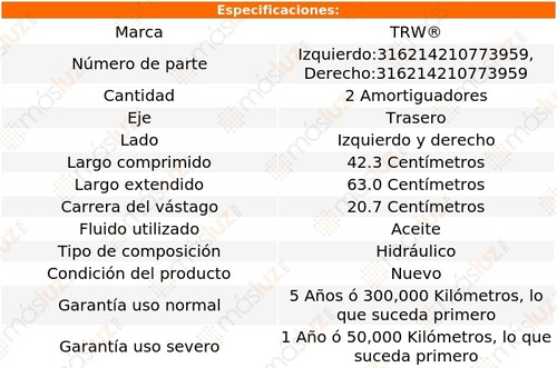 (2) Amortiguadores Hidrulicos Traseros Renault R18 80/86 Foto 2