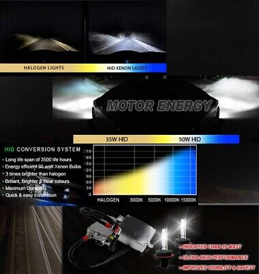 For 07-08 Acura Tl Bumper Driving Smoke Fog Light Lamp+5 Nnc Foto 2