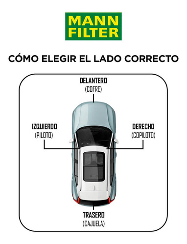 Filtro Aceite Seat Leon 2012 1.4 Mann Hu712/6x Foto 2