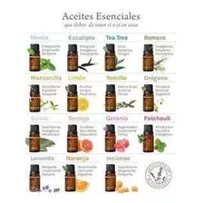 Aceites Aromaticos