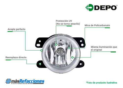 Faro Niebla Fiat Mobi 2017 - 2018 Depo Derecho=izquierdo Qwe Foto 2