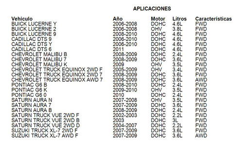 Filtro De Aire Pontiac G6 B 2008 - 2010 2.4l Mfi Fwd Gas Foto 4