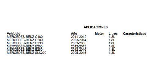 Filtro Aceite Mercedes-benz C180 2011-2012 1.8l Foto 3