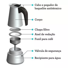 Cafeteira Portátil Modelo Italiana Faz 6 Xícaras Café 300ml