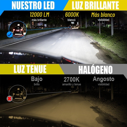 Kit Faros Auto Led Para Para Cadillac 12000lm Luz Alta Y Foto 9