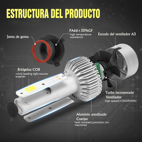 9005 9006 H11 Kit De Focos Led Para Para Toyota Corolla Foto 4