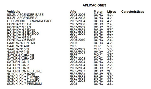 Tapon Anticongelante Gmc Sierra 1500 Hybrid 2009-2013 6.0l Foto 5