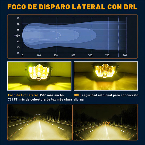 Faros Redondos Led De 90w 7in Pod Spotlight Auto Amarillo Foto 5