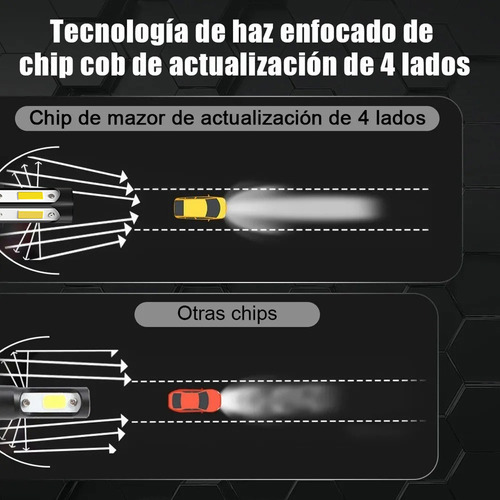 9005 9006 Kit Faros Led Luz Alta/baja Para Chevrolet 11000 L Foto 5