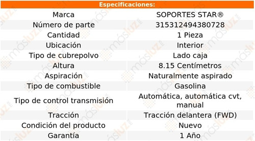 1) Cubre Polvo Lado Caja Int Fluence 2.0l 4 Cil 11/17 Foto 2