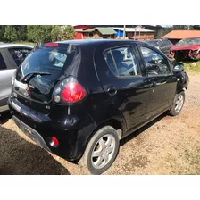 Sucata Geely Gc2 1.0 3 Cilindro Gasolina 2015 Rs Caí Peças