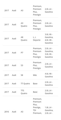 Modulo Bomba Detector Fugas Tanque Vw Seat Audi S3 S8 Tts S5 Foto 8