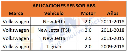 Sensor Abs Volkswagen New Jetta Tiguan Foto 6