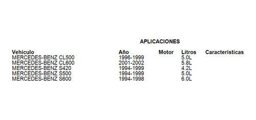 Disco De Freno Trasero Mercedes-benz S420 4.2l 1994-1999 Foto 2