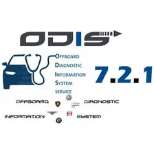 Odis Service 7.2.1 + Engenhar 12.2 + Instalação Remota