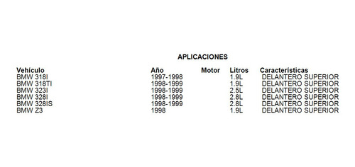 Soporte Amortiguador Bmw 318ti 1998-1999 1.9l Foto 2