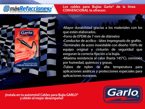 Kit Cables Bujias Omni 1.7l 8v 80 Al 83 Convencional Foto 4