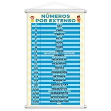 Números Por Extenso Banner Escolar Pedagógico Grande