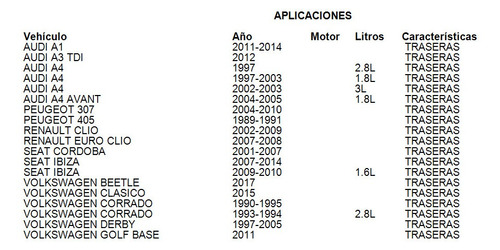 Balatas Trasera Paras Peugeot 307 2008 Grc Foto 3