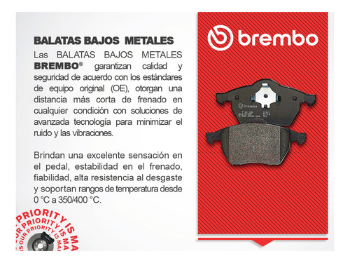 Balatas Bajos Metales Del Peugeot 301 13 Al 19 Brembo Foto 6