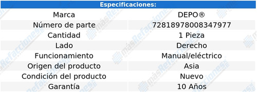 Faro Derecho Para Renault Oroch De 2018 A 2023 Depo Foto 4